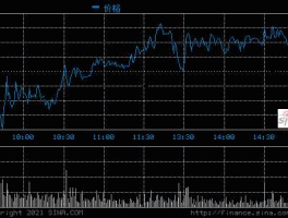 国电南瑞股票（国电南自和国电南瑞哪个好？）