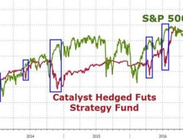 美国股市行情最新消息今天（美国股市行情最新消息今天 新闻网）