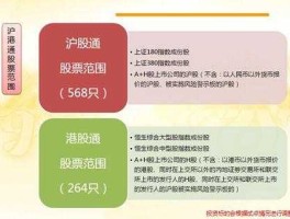 港沪通（港沪通概念股有哪些？）