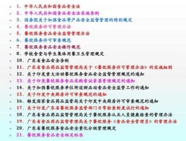 关于依法严惩危害食品安全犯罪活动的通知（关于加强法律监督的实施意见？）