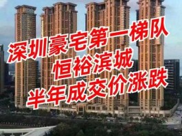 恒裕集团？恒裕滨城一期开盘？