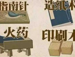 已有 四大发明距今多少年？