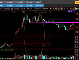 600120股票（量子通信股票？）