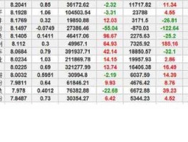 西泵股份（2016高送转的股票有哪些？）