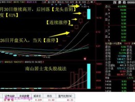 中信海直股票 军工造船飞机制造的龙头是哪些？