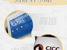 美国五大投行（中国的投行除了高盛、摩根、中金外，还有哪些？）