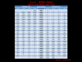 002551股票（老年健康股票有那些？）