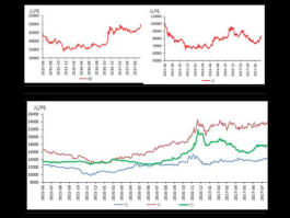 300051股票？btc股票是什么？