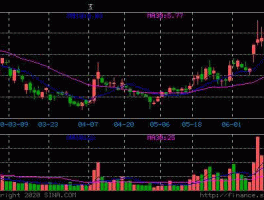 股票000655，金岭矿业什么时候复牌？