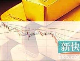 黄金大跌（黄金大跌是怎么回事？）