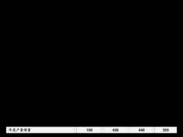 000026，玻璃上标注E000026是什么意思？