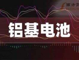 鑫科材料？鑫科材料锂电池靠谱么？