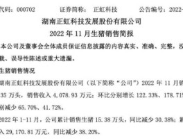 正虹科技要被收购吗（正虹科技股）
