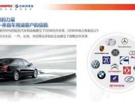 长城润滑油公司 奔驰为什么会选择长城润滑油成为它的供应商？