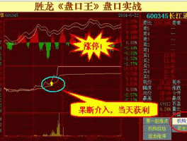 股票600345 通信股票有哪些？
