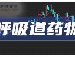 000931股票（济和堂医院是正规医院吗？）