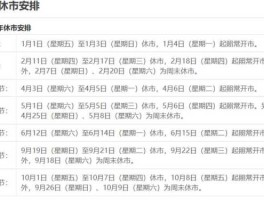 股市开盘时间2022春节？2022年春节股市休市时间安排一览？