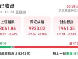 600675股票，上海本地的消费股有那些？