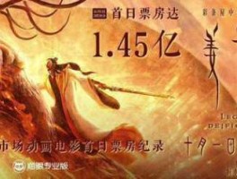 姜子牙票房破两亿，2021黄金周票房？