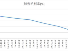 科达股份股票，哪些股票是抖音概念股？