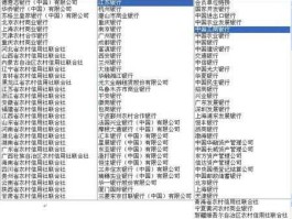 银行行业 银行的行业类别是什么？