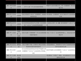 环保股票推荐，环保类股票有哪几个？