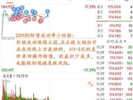 st天龙（st天龙为什么买不到了？）