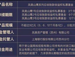 000793华闻传媒（草根投资老板跑路了吗？）