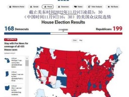 美国大选什么时候出结果（参议院选举结果出炉时间？）