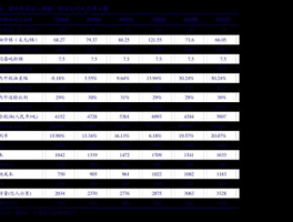 顺丰股票 請問顺丰速运的股票編號是什麼？建行可以買嗎？