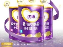 圣元乳业（优博圣元奶粉国产和法版的哪个好？）