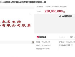 未名医药股票，北大生物与山东未名医药有什么关系吗？