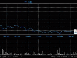 股票000401，金隅冀东水泥 正品？