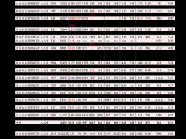 土壤治理概念股 环保行业有哪些上市公司？