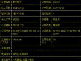 股票002347（泰尔股份是什么行业？）