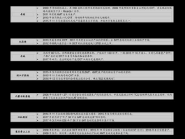 鑫风口金融？招商白酒基金。我有几万块，我是一次性买入好呢？还是定投好啊！优点和缺点能说一下吗？