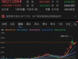 天舟文化股票 股票ntf概念是什么意思？