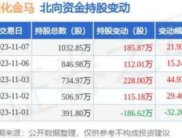 通化金马（通化金马药业历史股价最高是多少？）