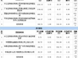 伊立浦（聚赛龙属于什么档次？）