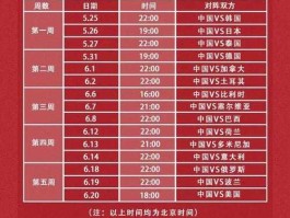 里约奥运会女排直播（里约奥运会男子100米决赛，中央几，几号几点直播？）