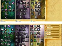 恐怖黎明冰点德鲁伊？梦境德鲁伊的配装？