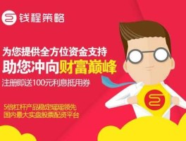 智策股市大讲堂（智策略配资怎么样）