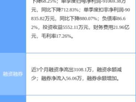 股票000540？中天未来方舟剥离房地产业务意味着什么？