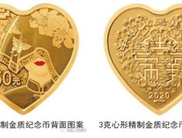 520心形纪念币（520心形纪念币有什么用？）