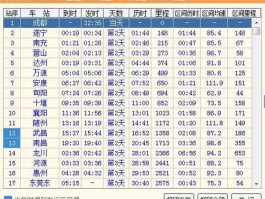 www49t7com（谁能告诉我北京至成都的火车K117T7的火车卧铺都是多少钱啊？多长时间？）