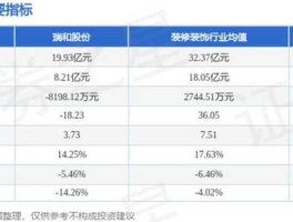 瑞和股份股票（bipy概念是新能源吗？）