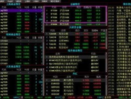 大成沪深300 沪深300指数基金代码有哪些？