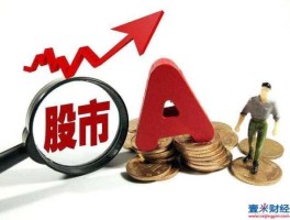 股市头条网（a股头条）