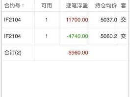 股指期货持仓查询？股指期货持仓量如何查询？