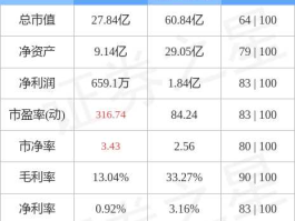 欣龙控股股票（海南控股旗下上市公司？）